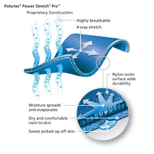 Polartec Power Stretch Pro