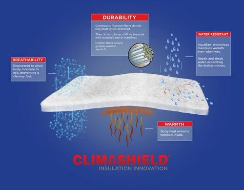 Climashield APEX